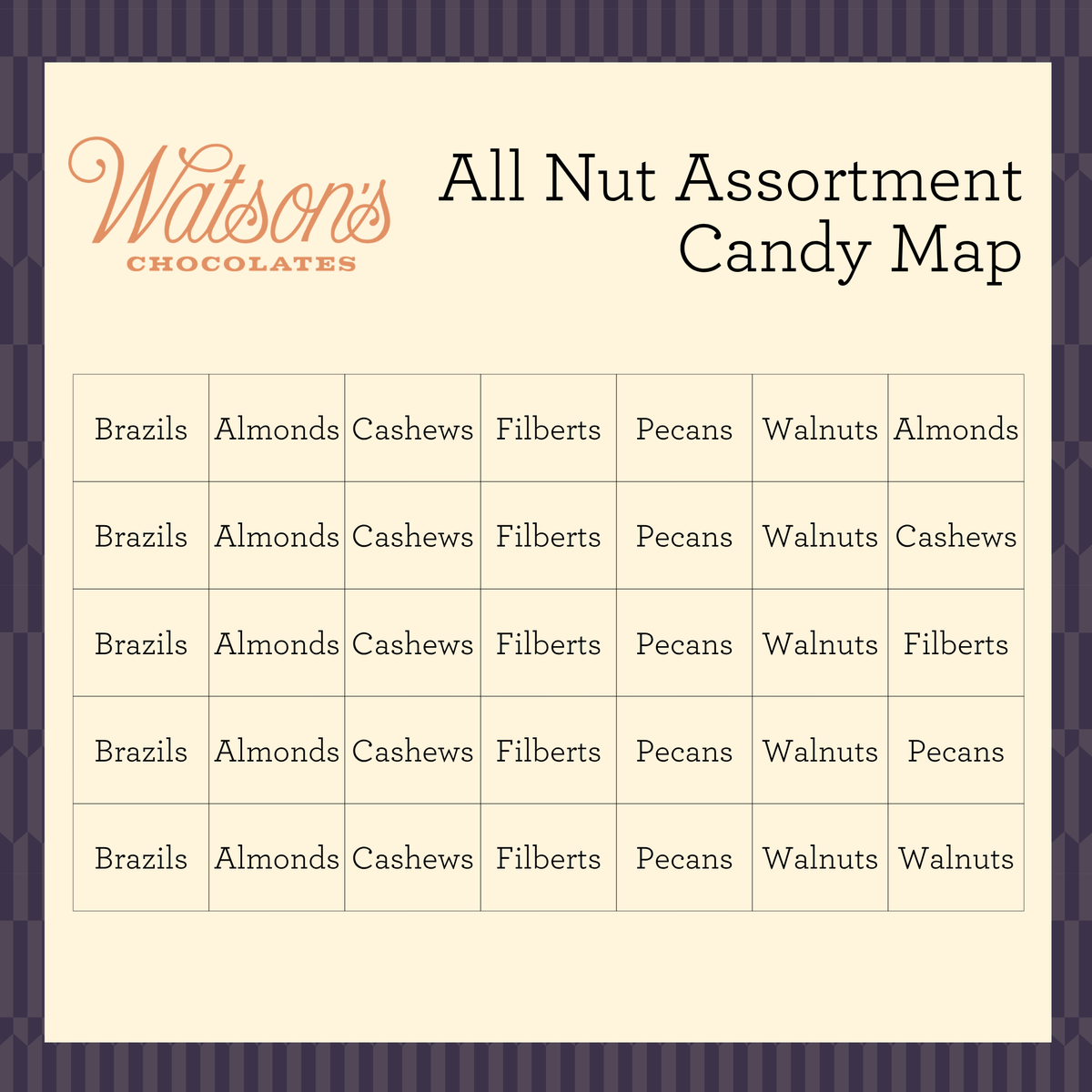 All Nut Assortment