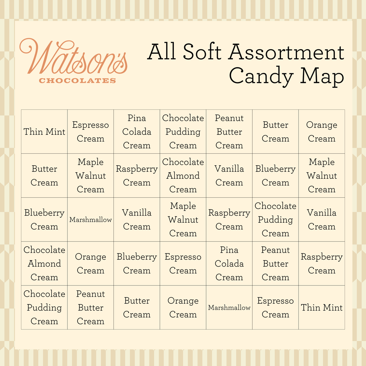 All Soft Assortment