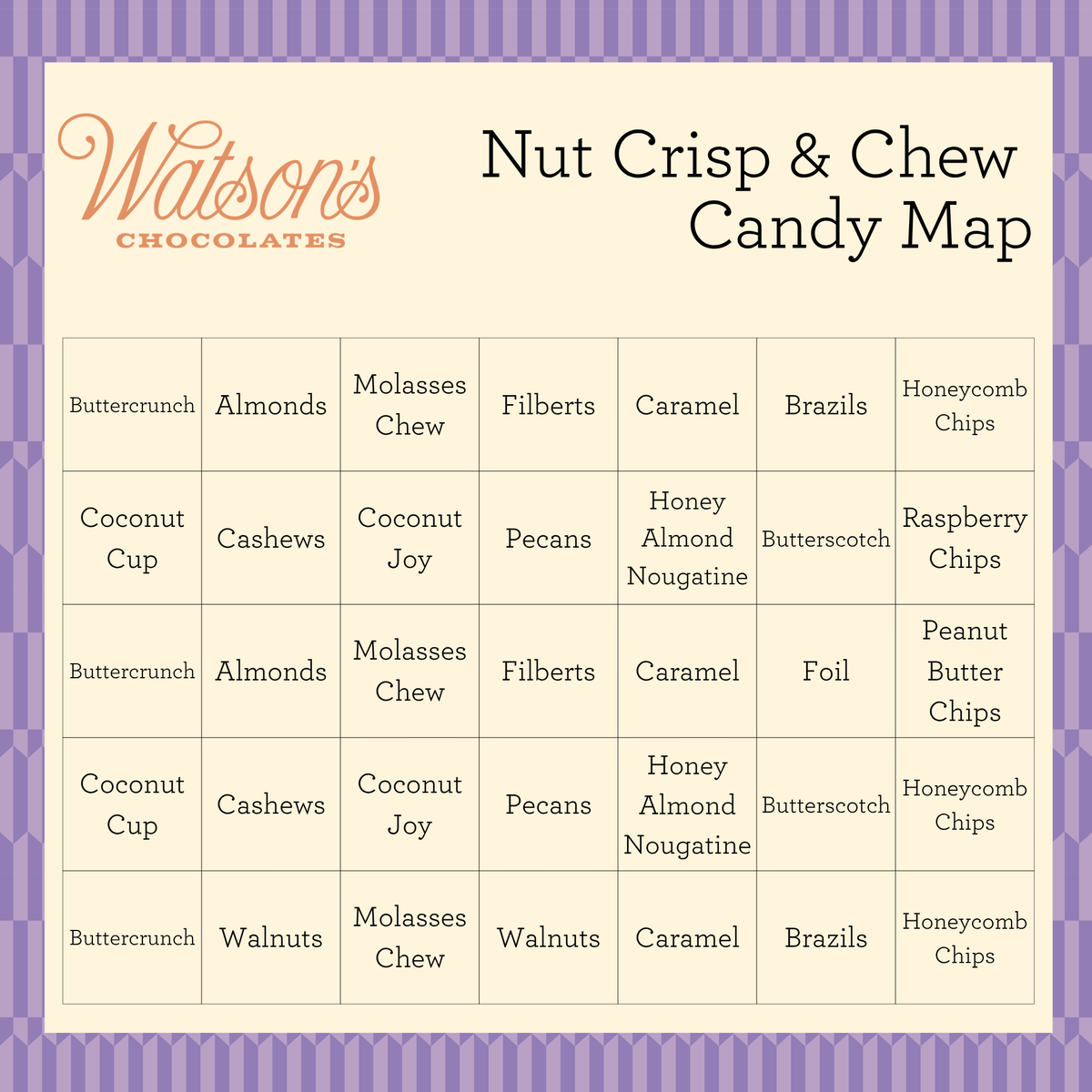 Nut, Crisp and Chew Assortment