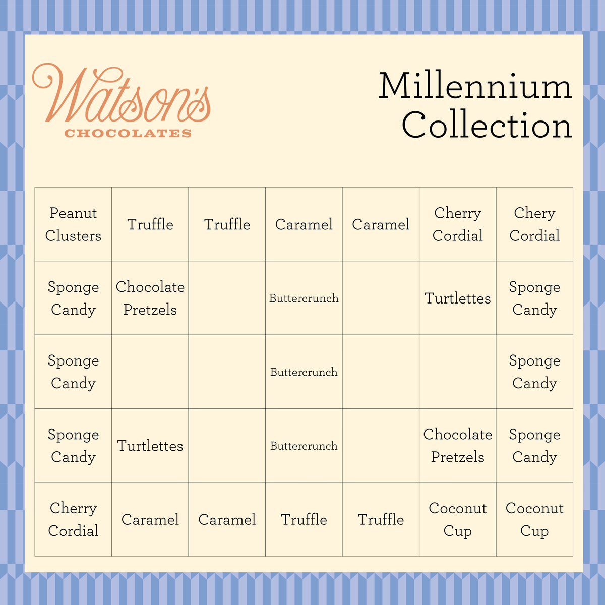 Millennium Collection of Assorted Watson's Chocolates